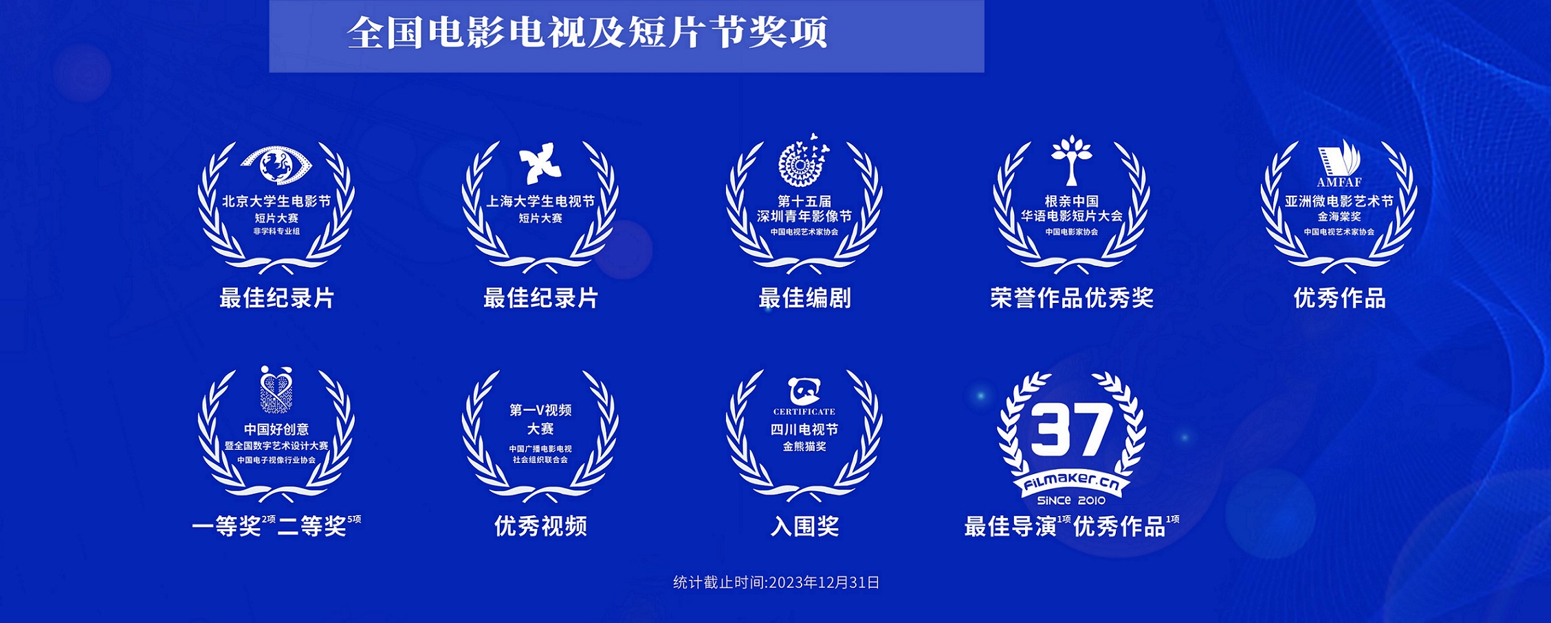 榮譽(yù)殿堂——電影電視及短片節(jié)多次最佳